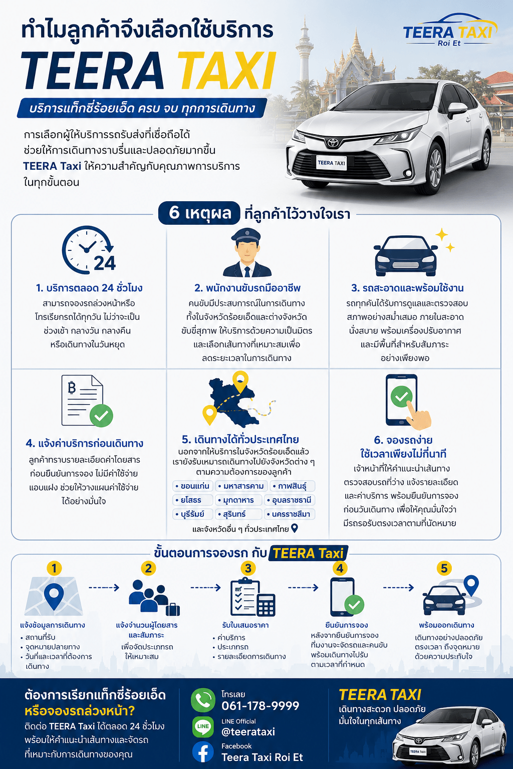 ทำไมลูกค้าจึงเลือกใช้บริการ TEERA Taxi