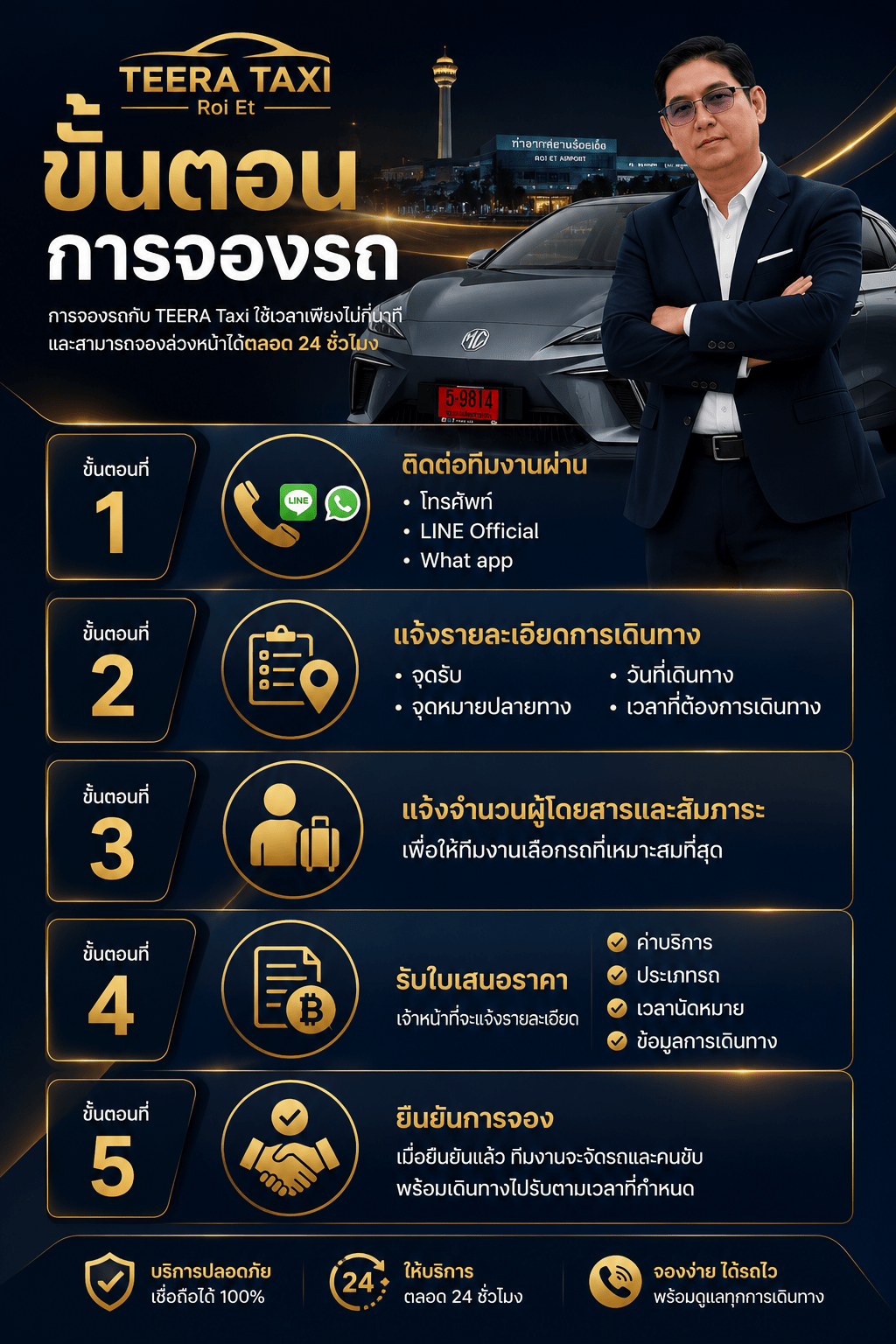 ขั้นตอนการจองรถ