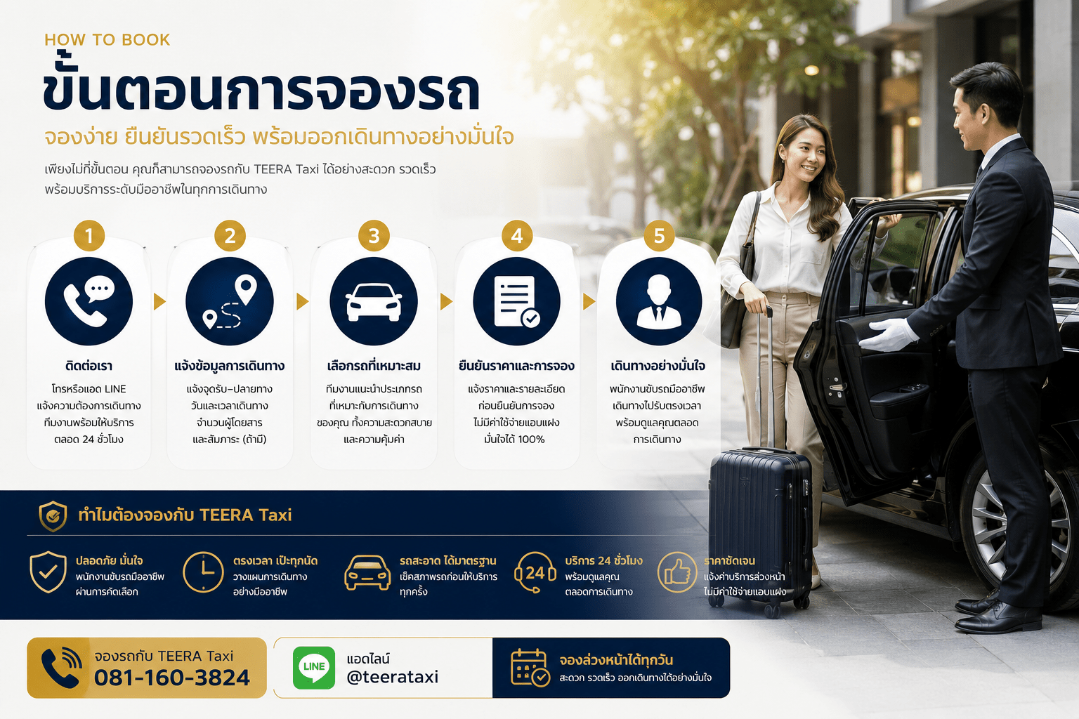 การจองรถ TEERA Taxi